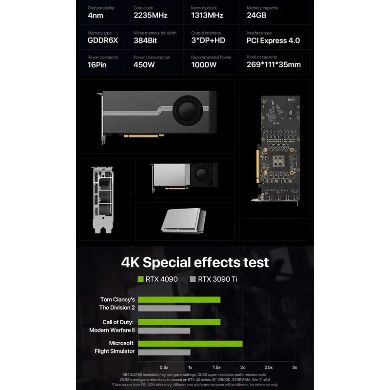 Hot Sale 100% Brand New RTX 40 - Rtx 4090 24Gb Graphics Card 评论和价格